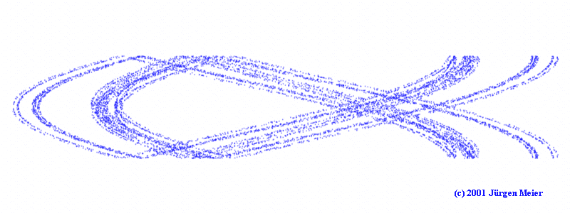 Kaplan-Yorke Attraktor