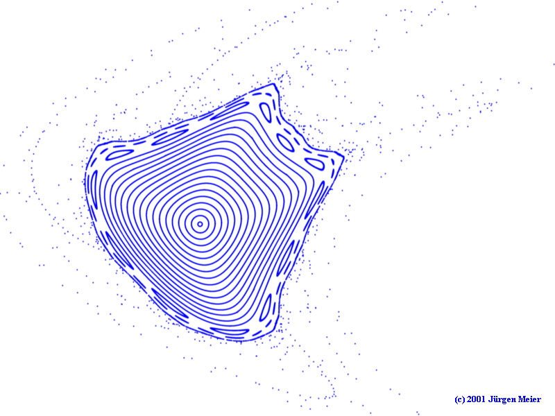 Quadratischer Henon Attraktor