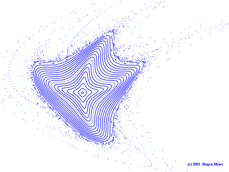 Quadratischer Henon Attraktor
