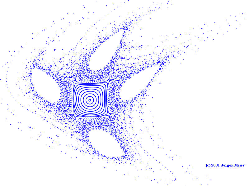 Quadratischer Henon Attraktor