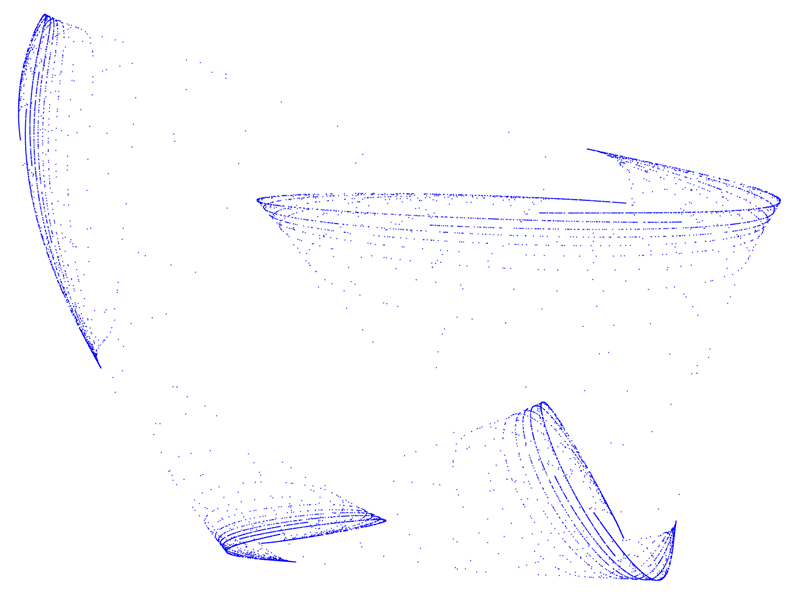 Quadratic Map Attraktor
