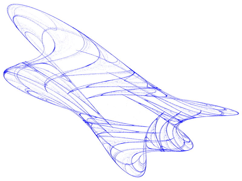 Quadratic Map Attraktor