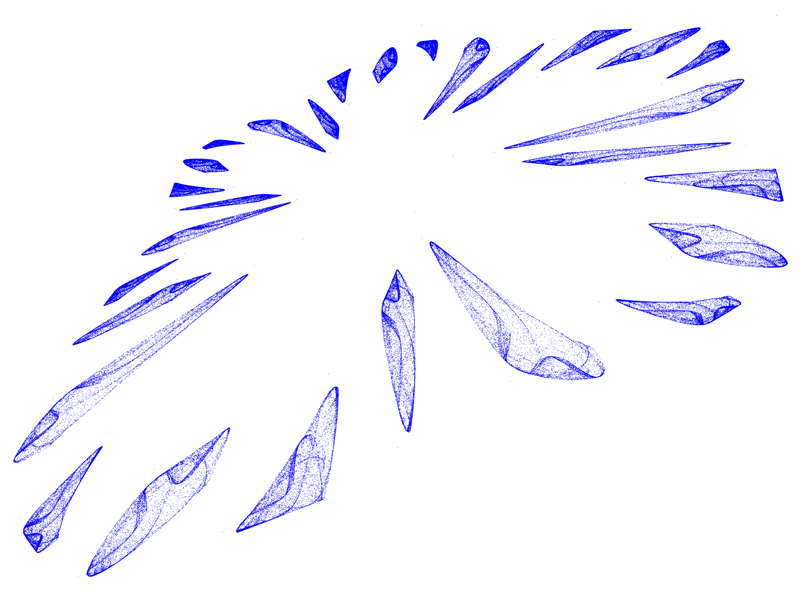 Quadratic Map Attraktor