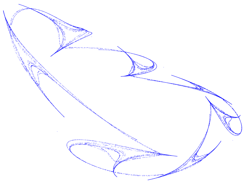 Quadratic Map Attraktor