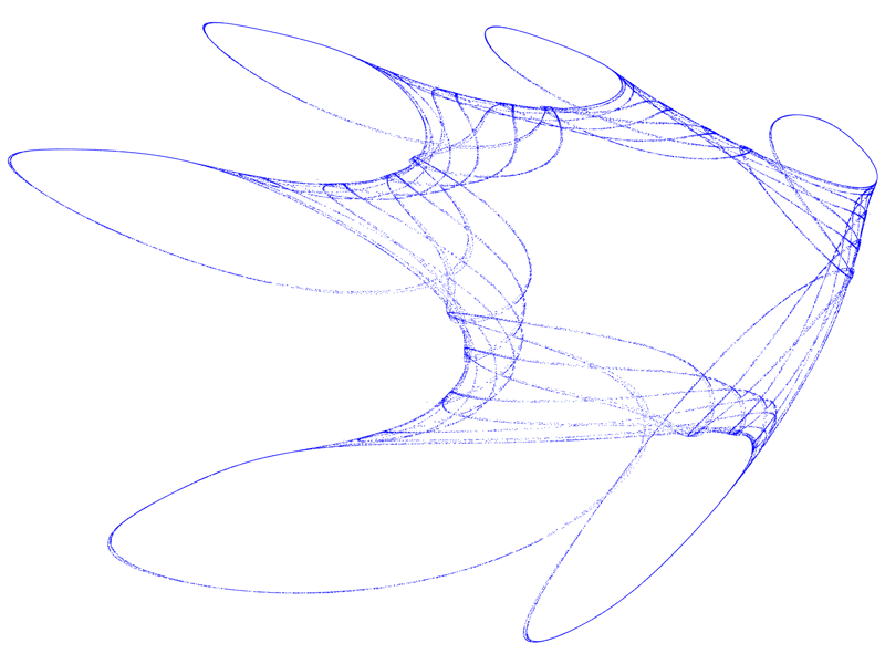 Quadratic Map Attraktor