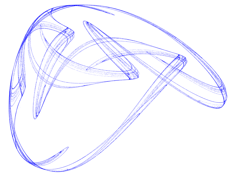 Quadratic Map Attraktor