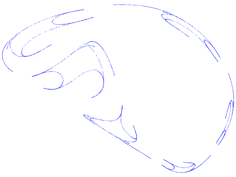 Quadratic Map Attraktor