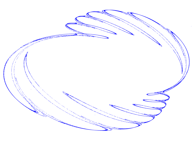 Quadratic Map Attraktor