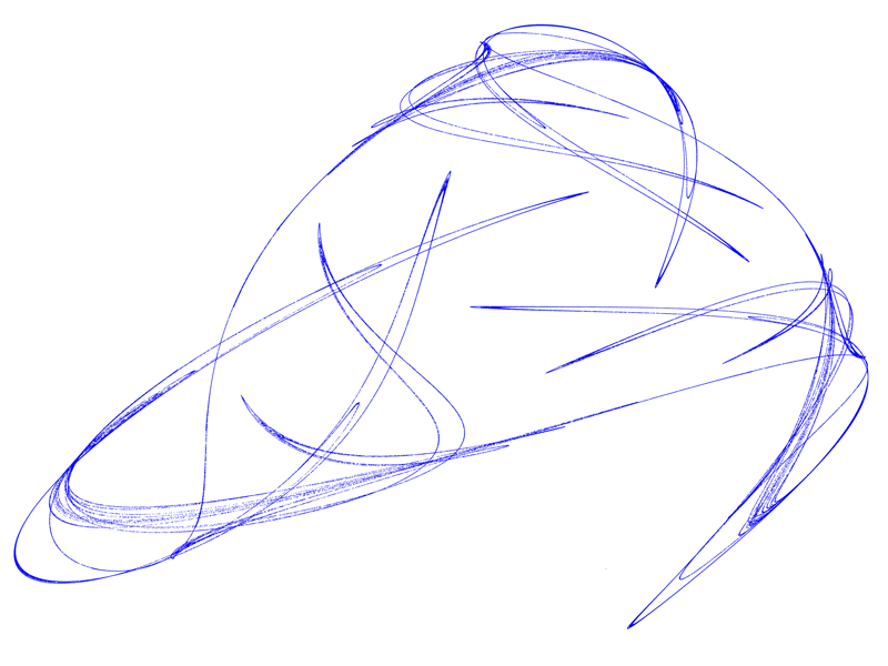 Quadratic Map Attraktor