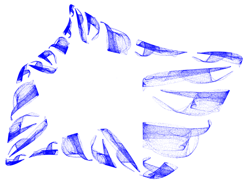 Quartic Map Attraktor