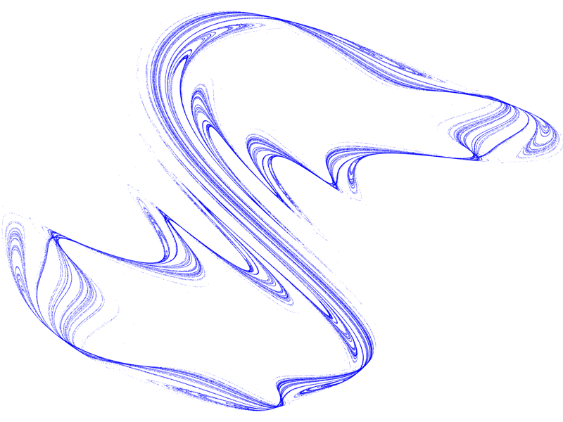 Quartic Map Attraktor