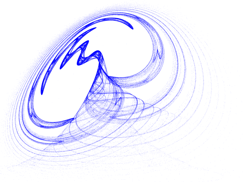 Quartic Map Attraktor