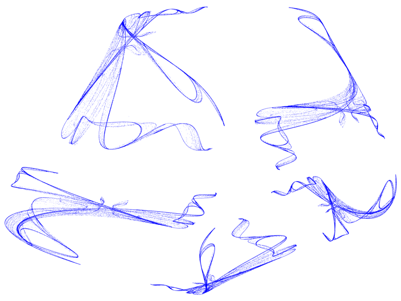 Quartic Map Attraktor