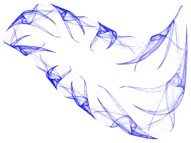 Quintic Map Attraktor