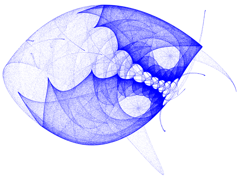 Quintic Map Attraktor
