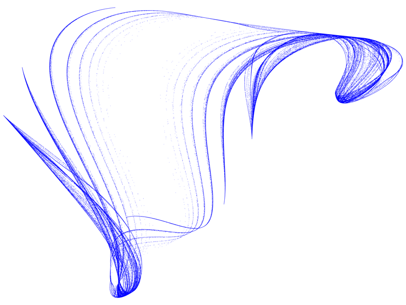 Quintic Map Attraktor