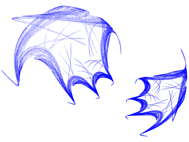 Quintic Map Attraktor