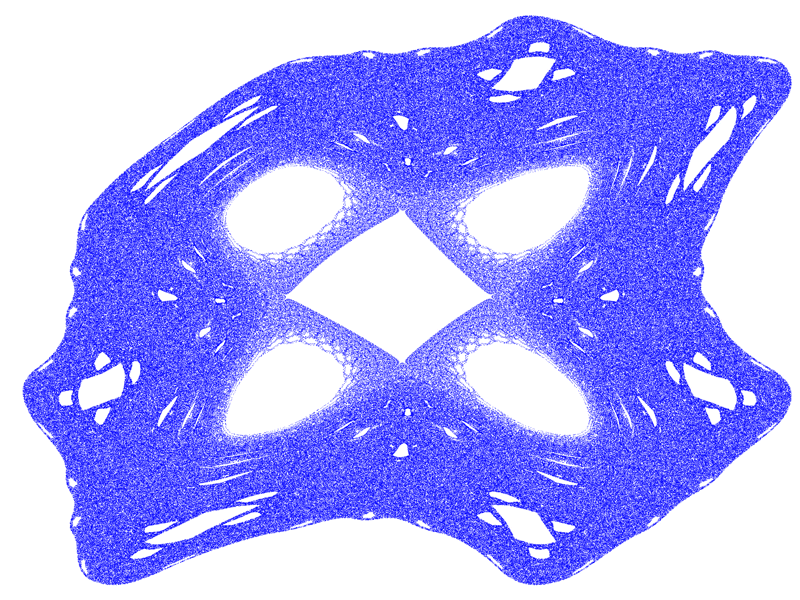Quintic Map Attraktor