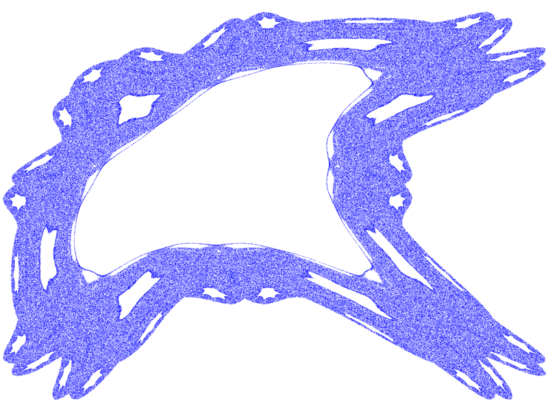 Quintic Map Attraktor