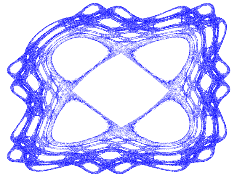 Quintic Map Attraktor