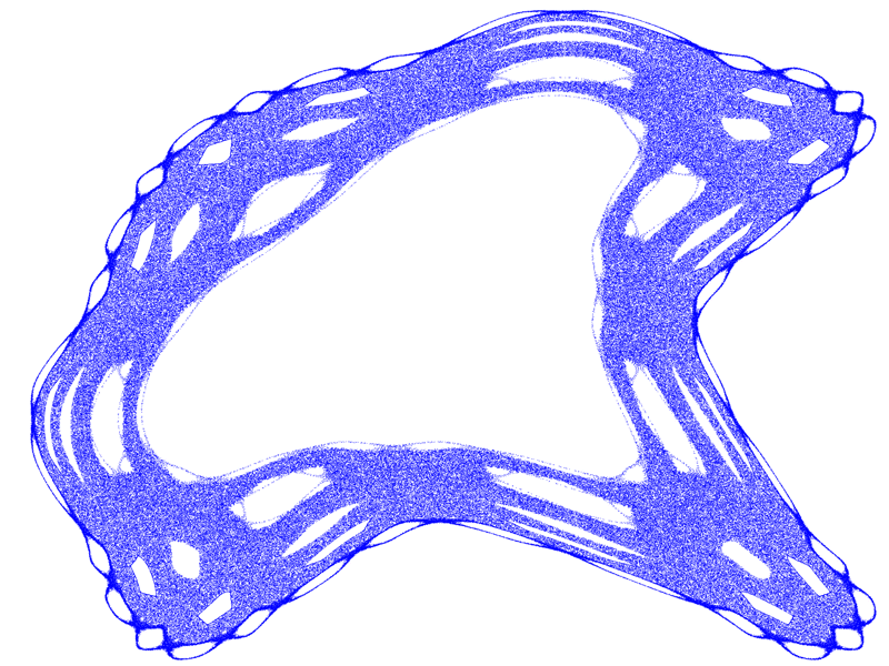 Quintic Map Attraktor