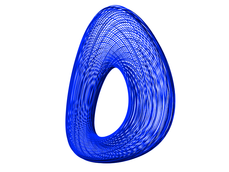 Lotka Volterra Attraktor