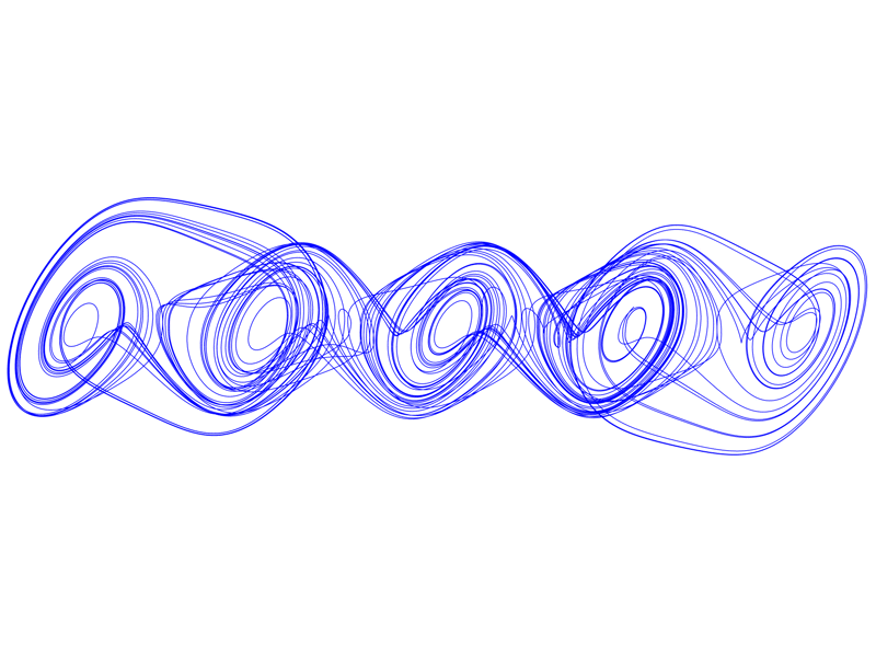 Multi Layer Chua Attraktor