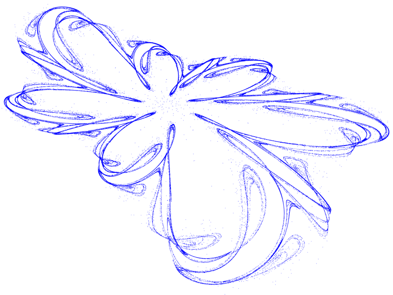 Quadratic Map Attraktor