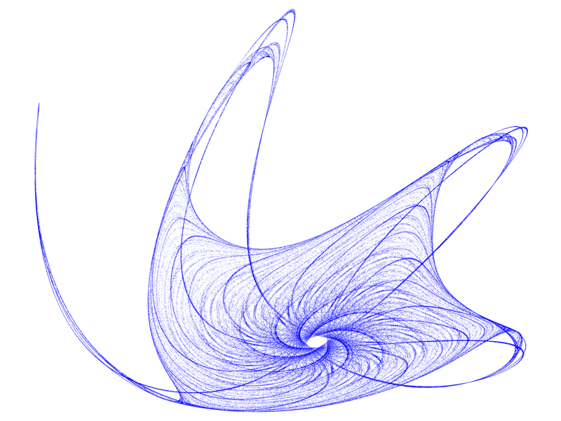 Quadratic Map Attraktor