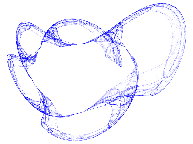Quadratic Map Attraktor