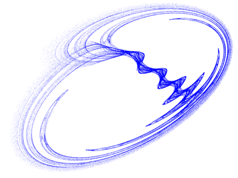 Quadratic Map Attraktor