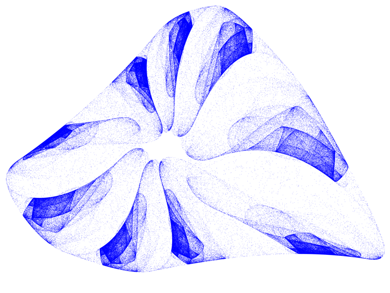 Quadratic Map Attraktor