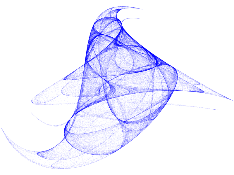 Quadratic Map Attraktor