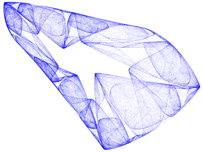 Quadratic Map Attraktor