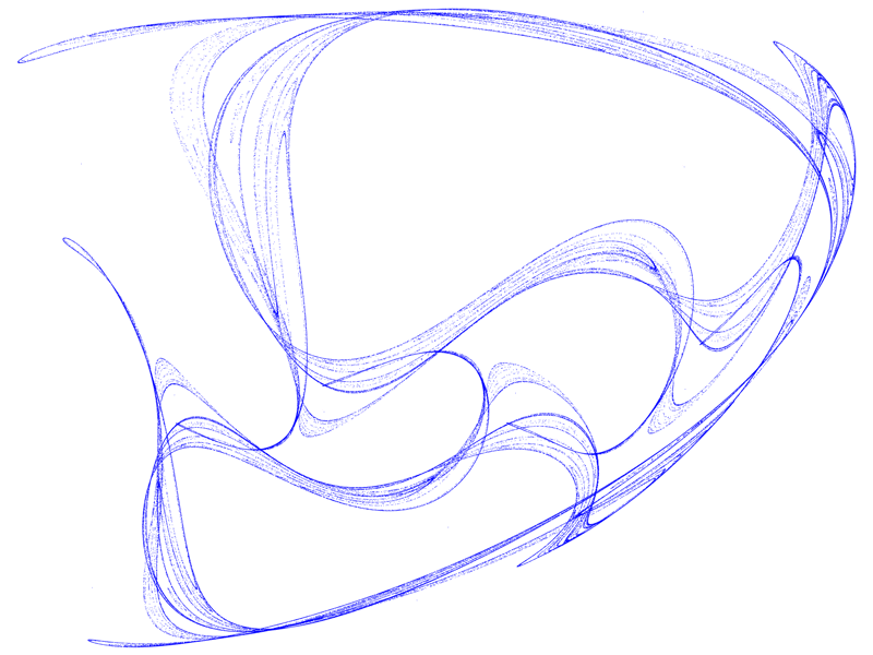 Quadratic Map Attraktor