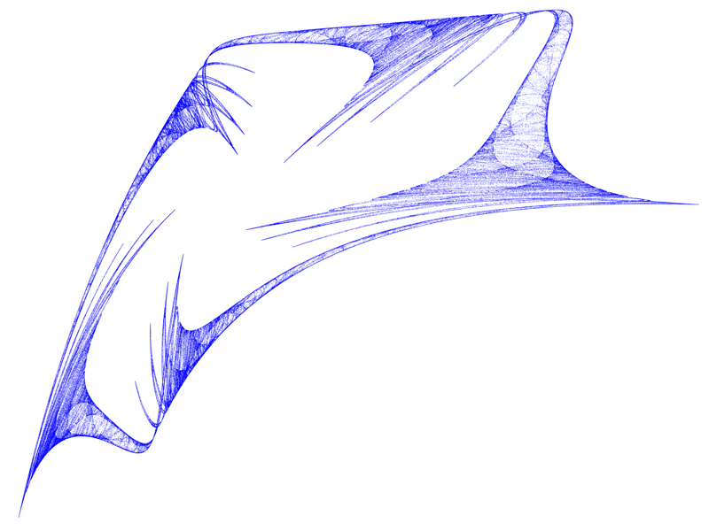 Quadratic Map Attraktor