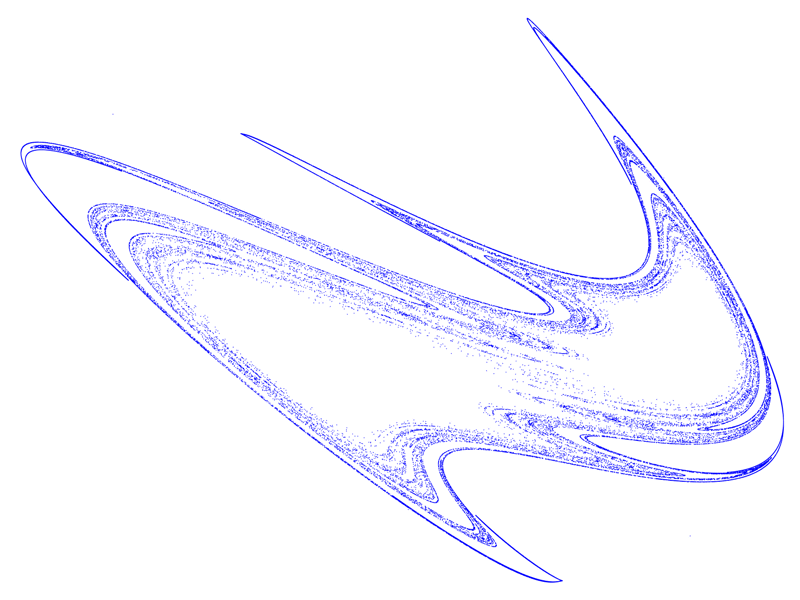 Quadratic Map Attraktor