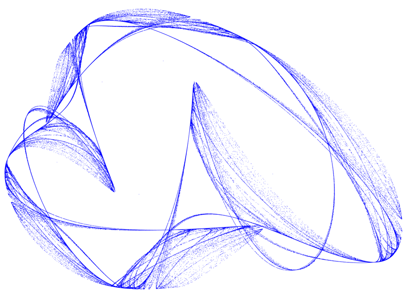 Quadratic Map Attraktor