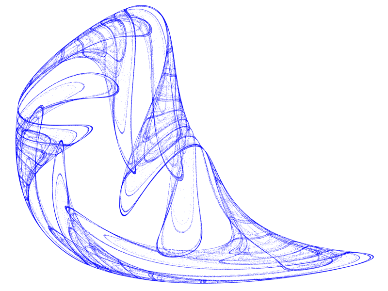 Quadratic Map Attraktor