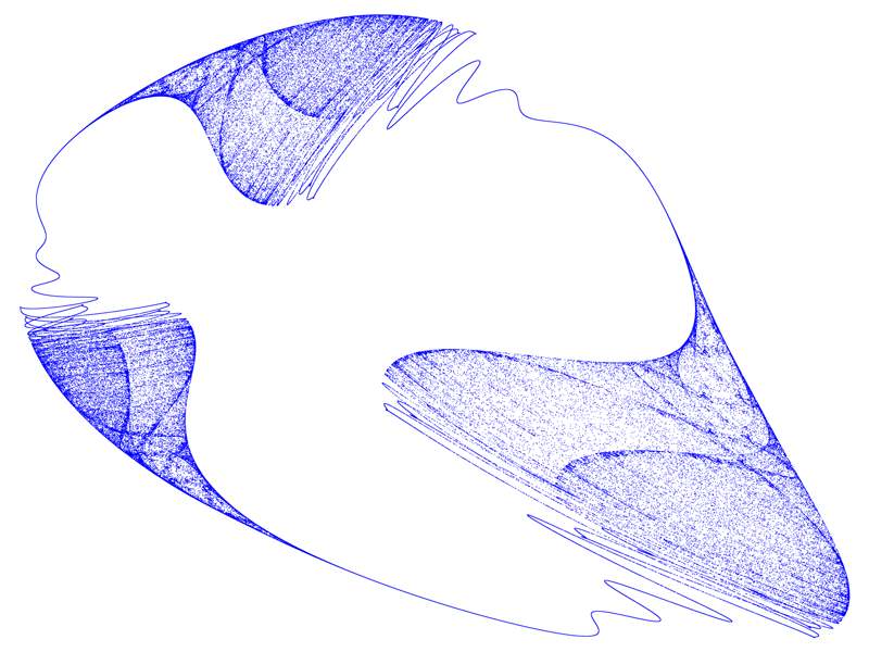 Quadratic Map Attraktor